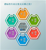 二手分析儀器租賃流程-譜標(biāo)的專業(yè)讓您無后顧之憂！
